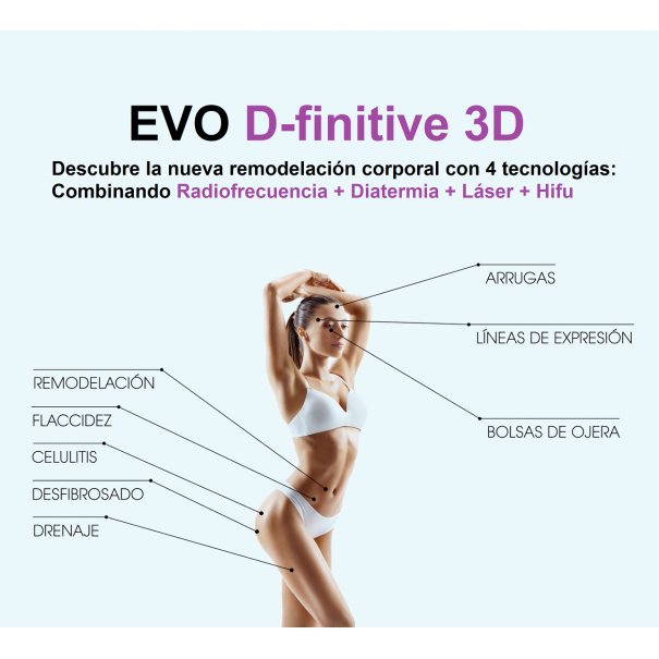 EVO Definitive 3D - Remodelación corporal