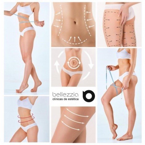 HIFU Corporal - Ultrasonidos Focalizados